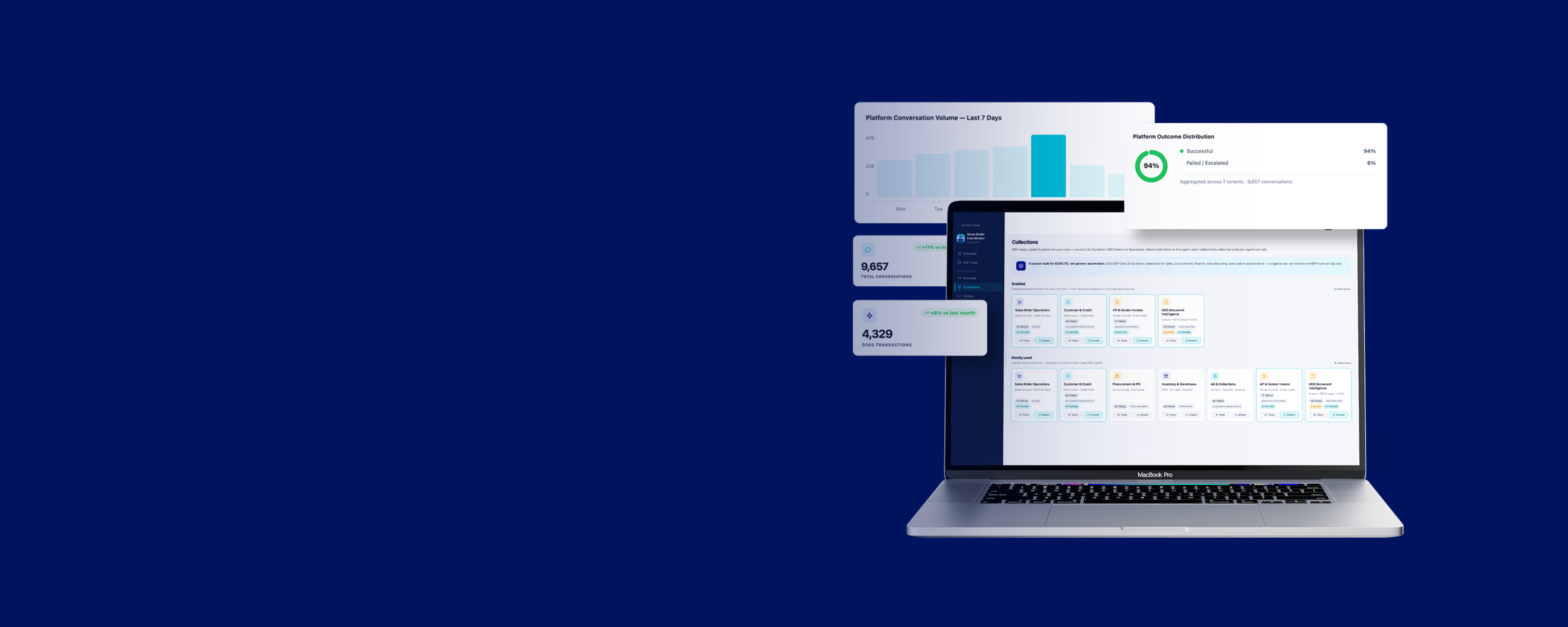 Digital Transaction Management Assistant